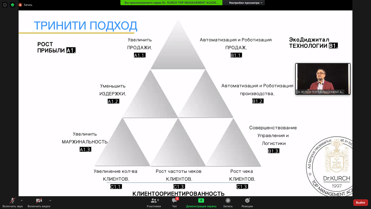 На вебинаре обсуждались современные бизнес-процессы