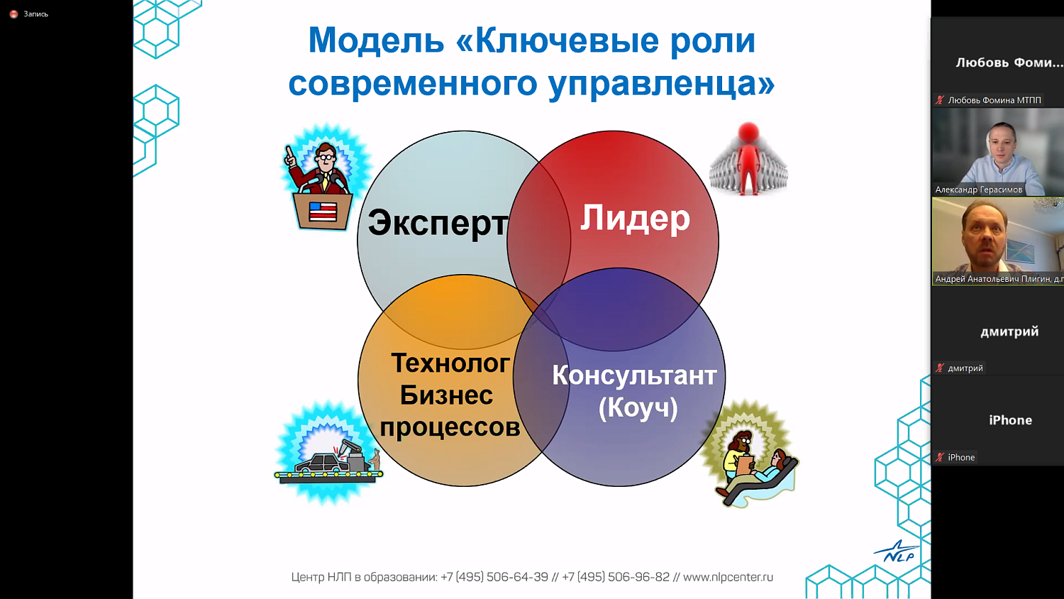 «Интеллектуаловодители» используют НЛП в построении бизнеса 
