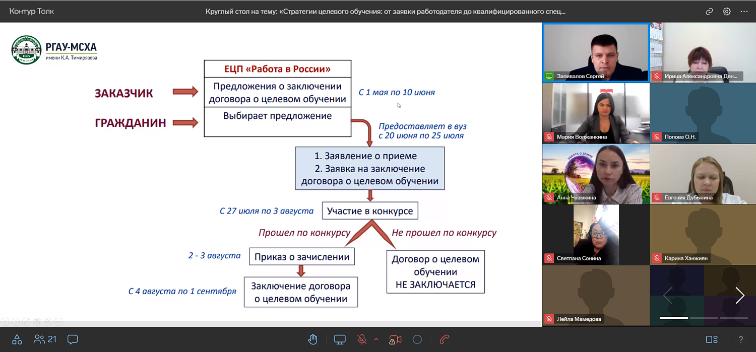 Предпринимателям рассказали о возможностях целевого обучения будущих сотрудников