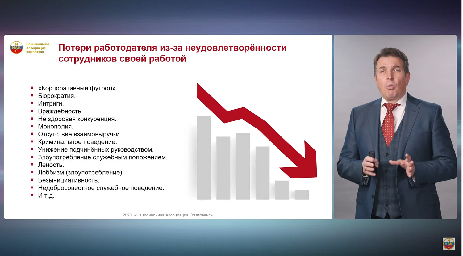 Применение системы комплаенс на предприятии способствует улучшению психологического климата 