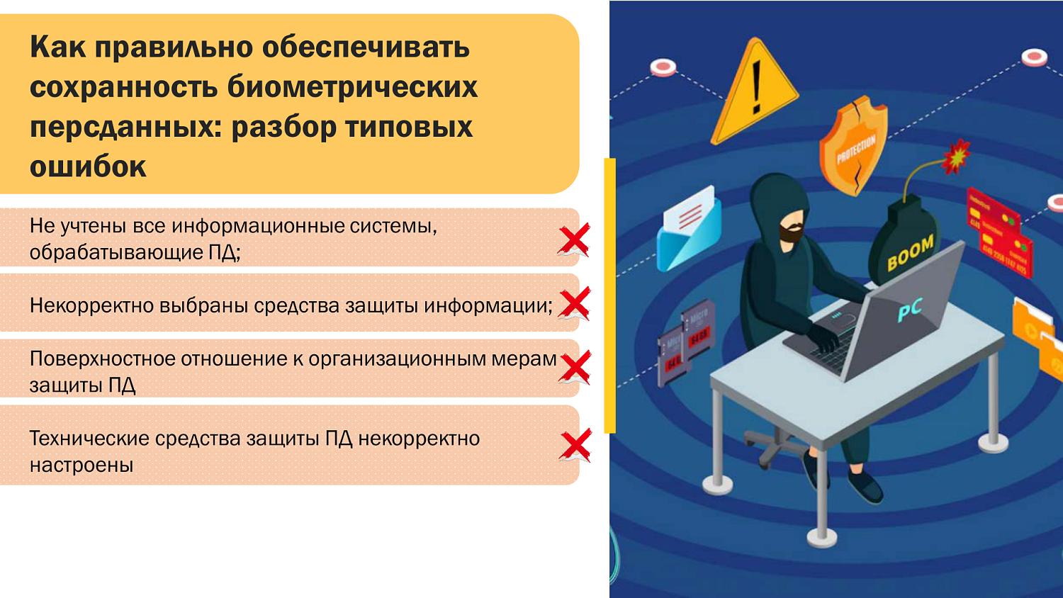 Как работать с биометрическими персональными данными без штрафов