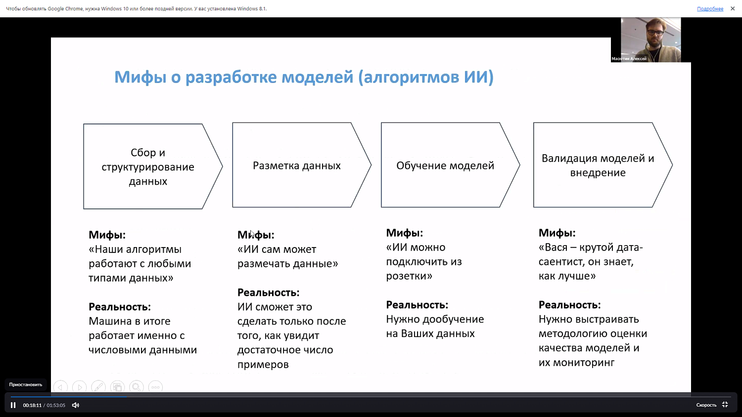Предпринимателям рассказали, какие высоты завоевывает в экономике искусственный интеллект