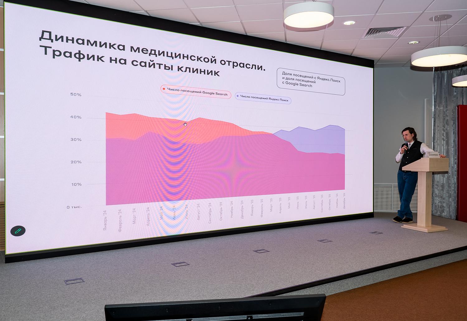 Эксперты рассказали, как частным клиникам увеличить клиентский поток и выручку