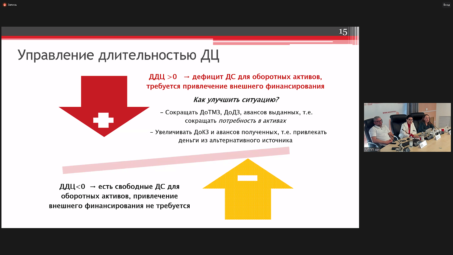 Эксперты финансового рынка осветили актуальные вопросы управления финансами